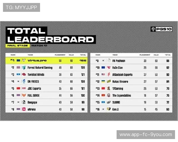 “全球极限：五洲最艰难赛段大汇总”